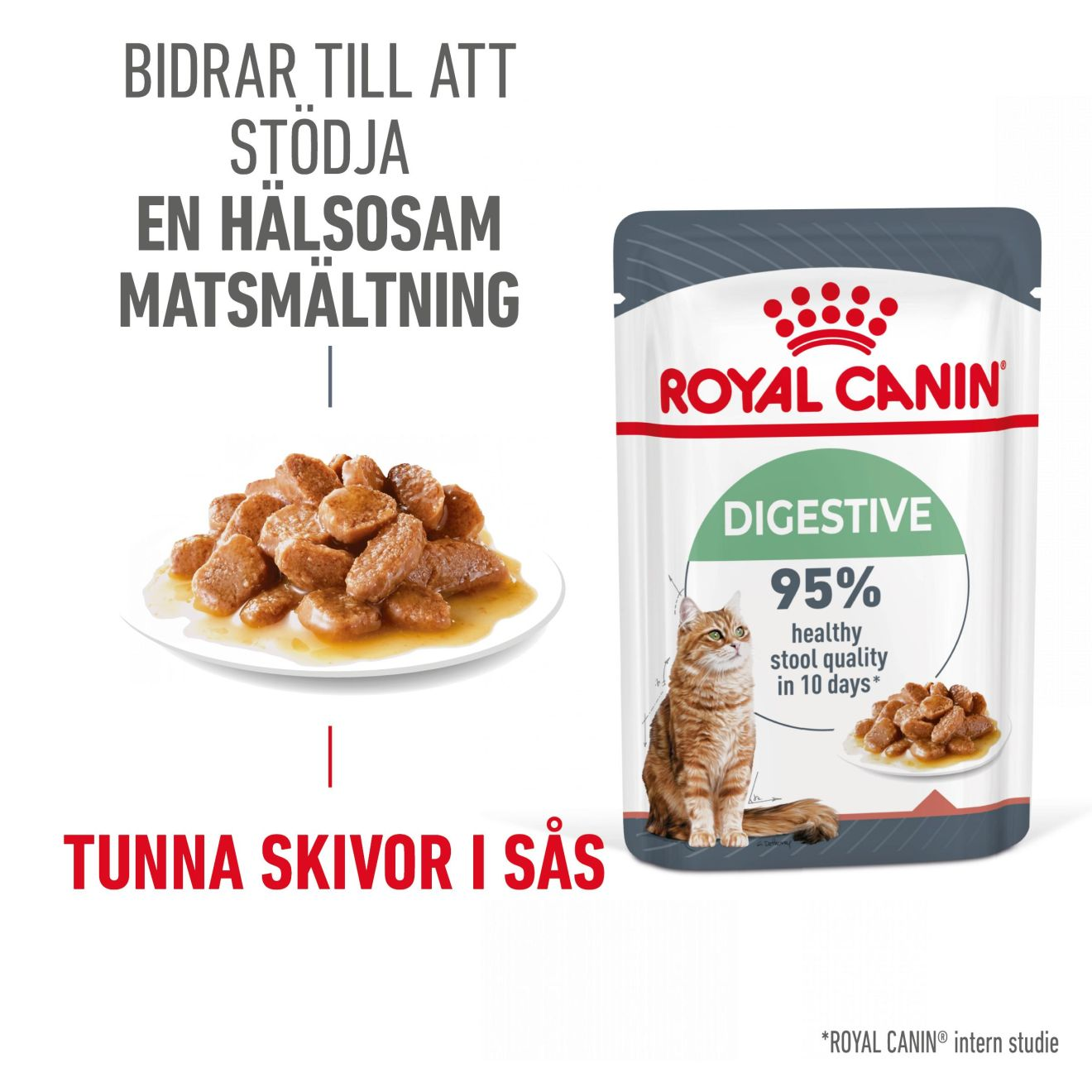 Royal Canin Feline Wet Digestive Care Gravy 85 g x 12 stk - porsjonsposer