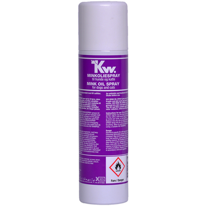 Minkoljespray for glans 240 ml