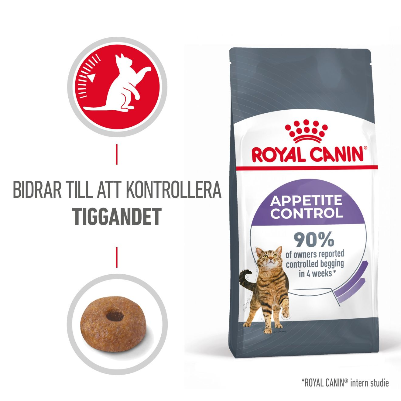 Feline Regular Appetite Control 3,5 kg
