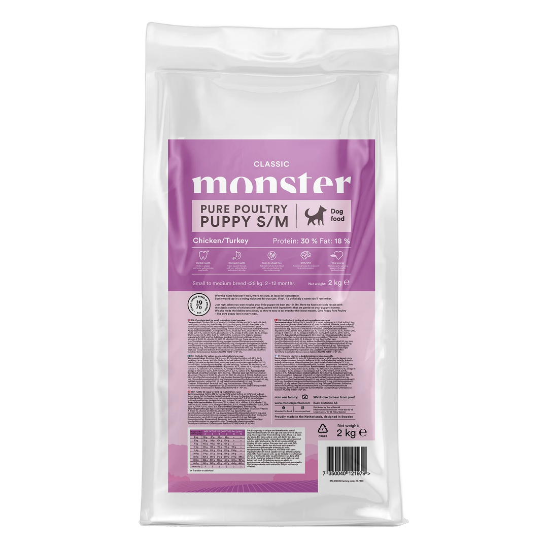 Monster Pet Food Monster Tørrfôr Classic Puppy Pure Poultry S/M