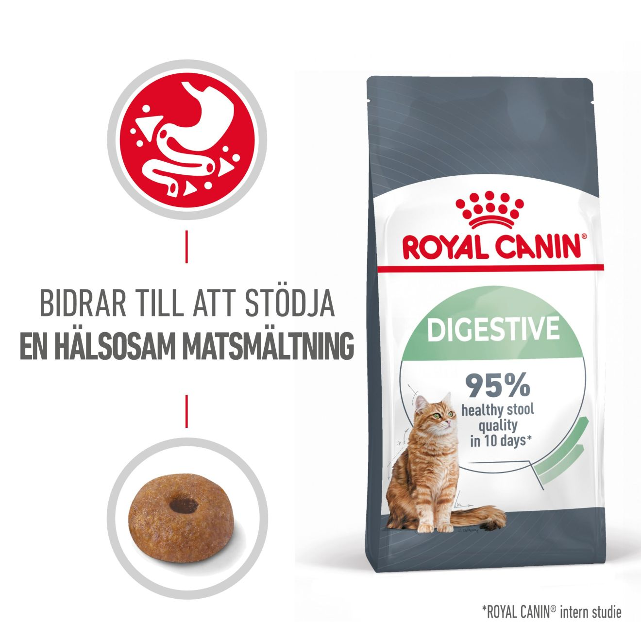 Feline Digestive Care tørrfôr for katter 400 g