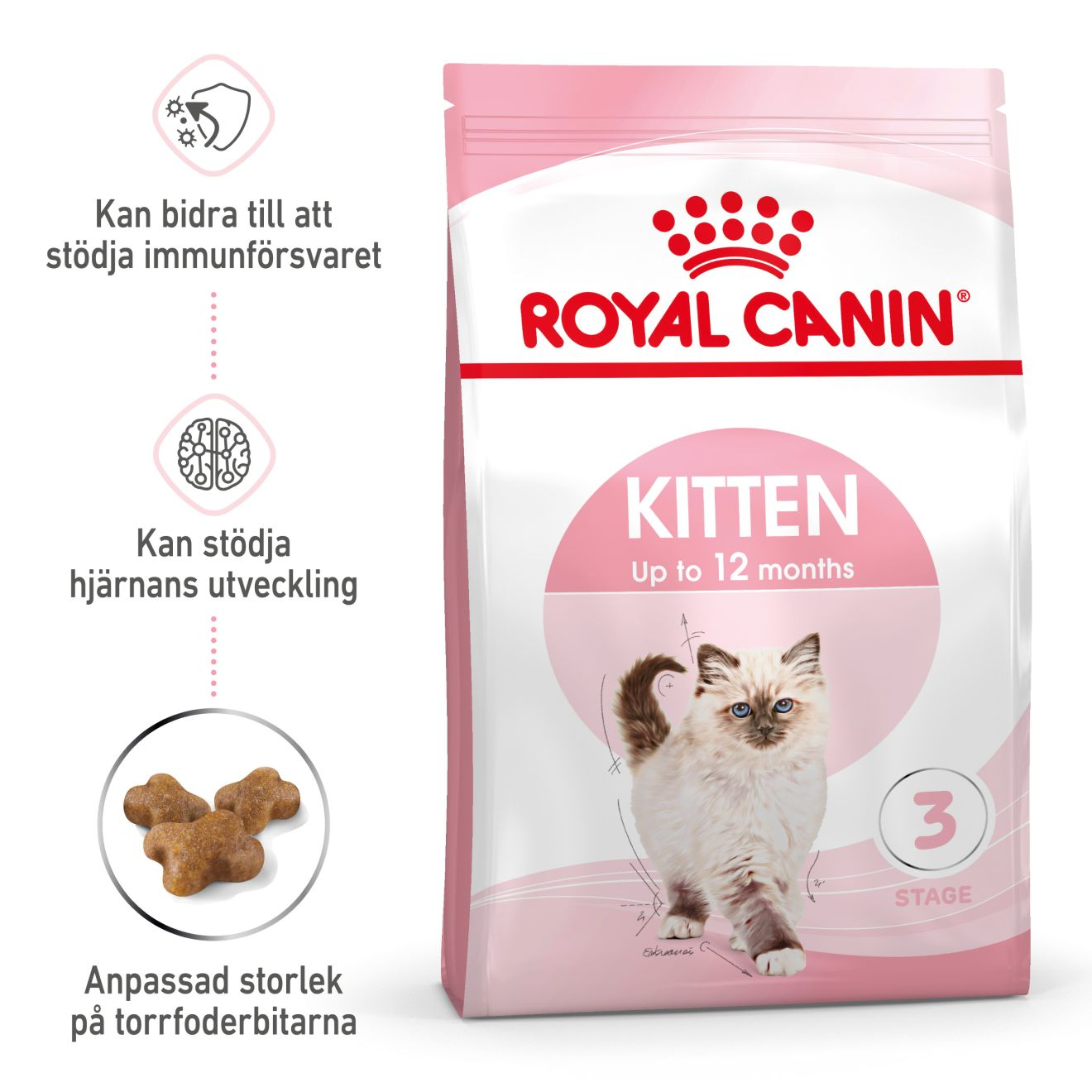 Kitten tørrfôr for kattunger 10 kg