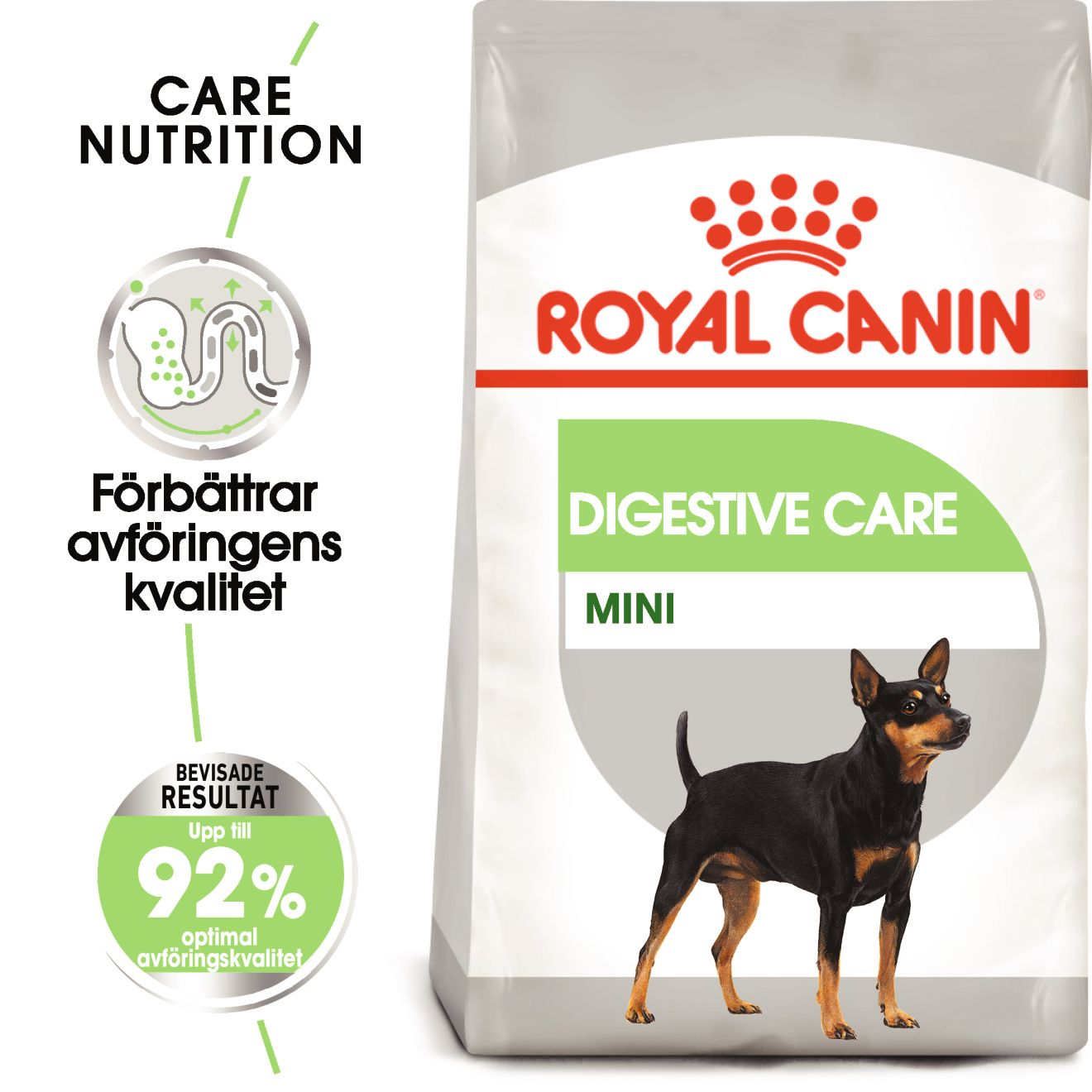 Royal Canin Digestive Care Adult Mini tørrfôr for hunder