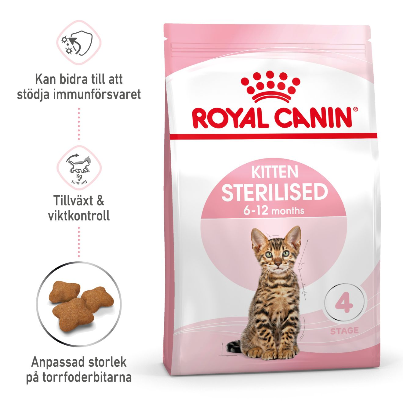 Kitten Sterilised Tørrfôr for kattunger 2 kg
