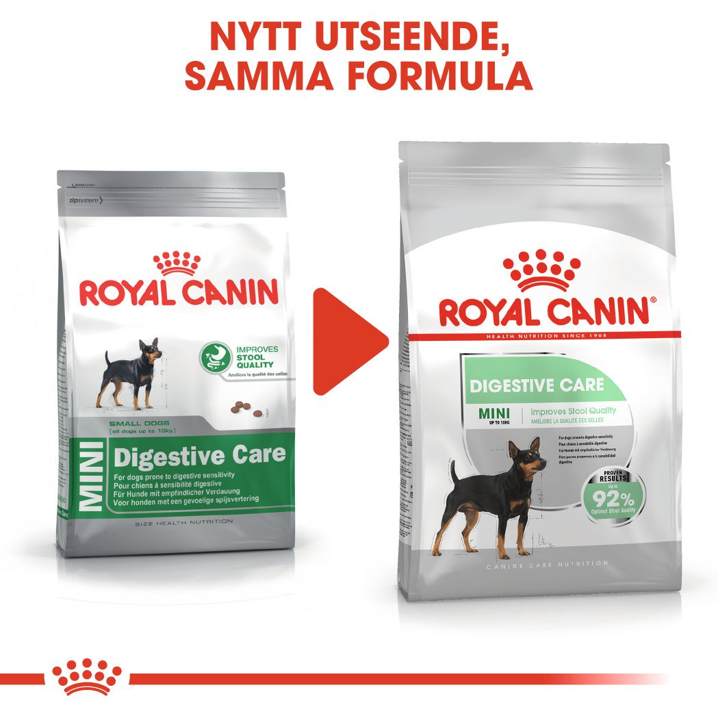 Royal Canin Digestive Care Adult Mini tørrfôr for hunder | PetXL